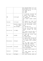 임상검사의 임상적의의-5