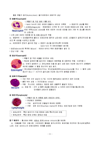 혈액의 구조와 기능-9