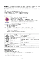 혈액의 구조와 기능-10