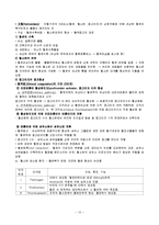 혈액의 구조와 기능-12