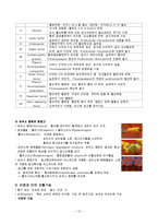 혈액의 구조와 기능-13