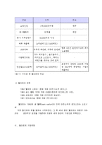 월마트의 인사전략 마케팅, 성공사례, 마케팅전략, 성공전략, 경영전략분석,및 경영전략 총체적 조사분석-7