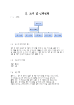 사업계획서-여행사 창업계획서-2