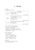 사업계획서-여행사 창업계획서-9