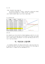 사업계획서-여행사 창업계획서-10