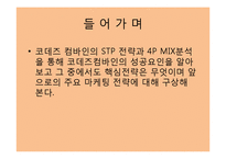 Codescombine 코데즈컴바인 마케팅전략 분석-2