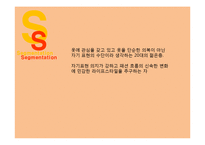 Codescombine 코데즈컴바인 마케팅전략 분석-5