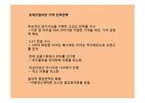 Codescombine 코데즈컴바인 마케팅전략 분석-17