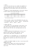 뚜레쥬르vs파리바게트 마케팅사례와 성공전략 비교분석및 해외진출전략및 향후전략제안-17