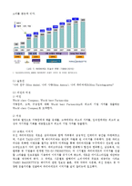 뚜레쥬르vs파리바게트 마케팅사례와 성공전략 비교분석및 해외진출전략및 향후전략제안-19