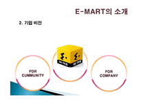 EMART 이마트 마케팅전략분석및 문제점및 개선방향제안-3