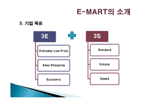 EMART 이마트 마케팅전략분석및 문제점및 개선방향제안-4