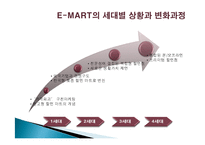 EMART 이마트 마케팅전략분석및 문제점및 개선방향제안-5