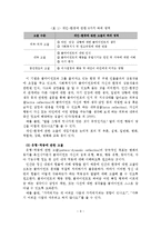 심리사회모델의 등장배경, 이론적 배경, 기본 개념-10
