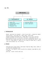 사회복지실천론 계획수립과정-2