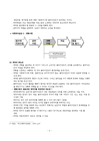 사회복지실천론 계획수립과정-7