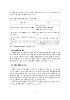 사회복지실천의 개념 및 정의-5
