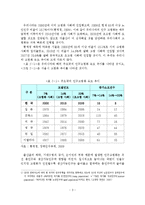 노인취업정책의 문제점 및 개선방안-4