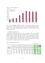 다문화 가족문제와 가족복지 해결방안-6