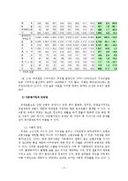 다문화 가족문제와 가족복지 해결방안-7