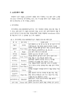 북한의 IT현황과 남북교류방안 연구-11