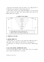 사회복지사의 전문성-3