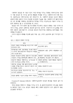 사회복지실천 면접의 목적, 종류, 과정, 기술-3