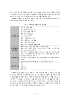사회복지실천기록의 목적, 유형, 종류, 특성, 지침-6