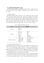 사회복지실천기록의 목적, 유형, 종류, 특성, 지침-7