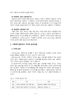 사회복지실천의 가치 및 윤리-5
