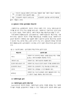사회복지실천의 가치 및 윤리-6