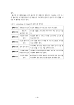 사회복지실천의 가치 및 윤리-19