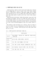 사회복지실천의 접수 및 자료수집-2