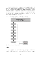 사회복지실천의 접수 및 자료수집-3
