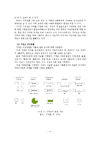 가족기능, 구조, 규범, 역할, 가족사정도구-16