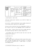 권한부여모델(empower)의 사회복지사의 역할 및 사회복지 실천에의 적용-17