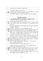 노인여가 집단프로그램 연구보고서-11