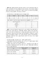 대학 및 기업의 자원봉사활동 문제점과 활성화 방안-7