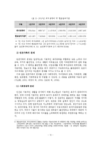 빈곤가족의 실태와 사회복지적 개입방안-11