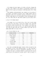 사이버 범죄의 현황, 문제점, 대책, 대안-9
