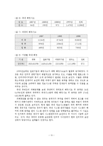 사이버 범죄의 현황, 문제점, 대책, 대안-14