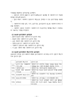 사회복지실천의 가치와 윤리-11
