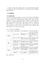 인지행동이론 레포트-20