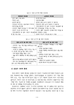 집단의 역동성 레포트-9