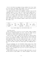 가족실천 초기, 중간, 종결과정-15