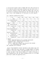 방송환경 변화에 따른 방송제작인력 육성방안-6