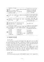 집단사회복지실천의 이해-15
