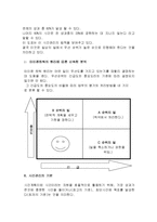(A+자료) 능력있는 사람의 시간관리 총체적 분석-7