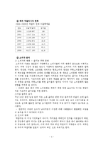 국순당 막걸리 마케팅전략분석및 새로운 마케팅전략제안,나의견해-5