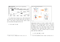 슈퍼스타K 슈스케 방송분석및 경쟁사 프로그램분석,자사전략분석,마케팅4P전략분석-4